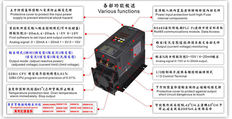 T6 digital SCR power regulator 17